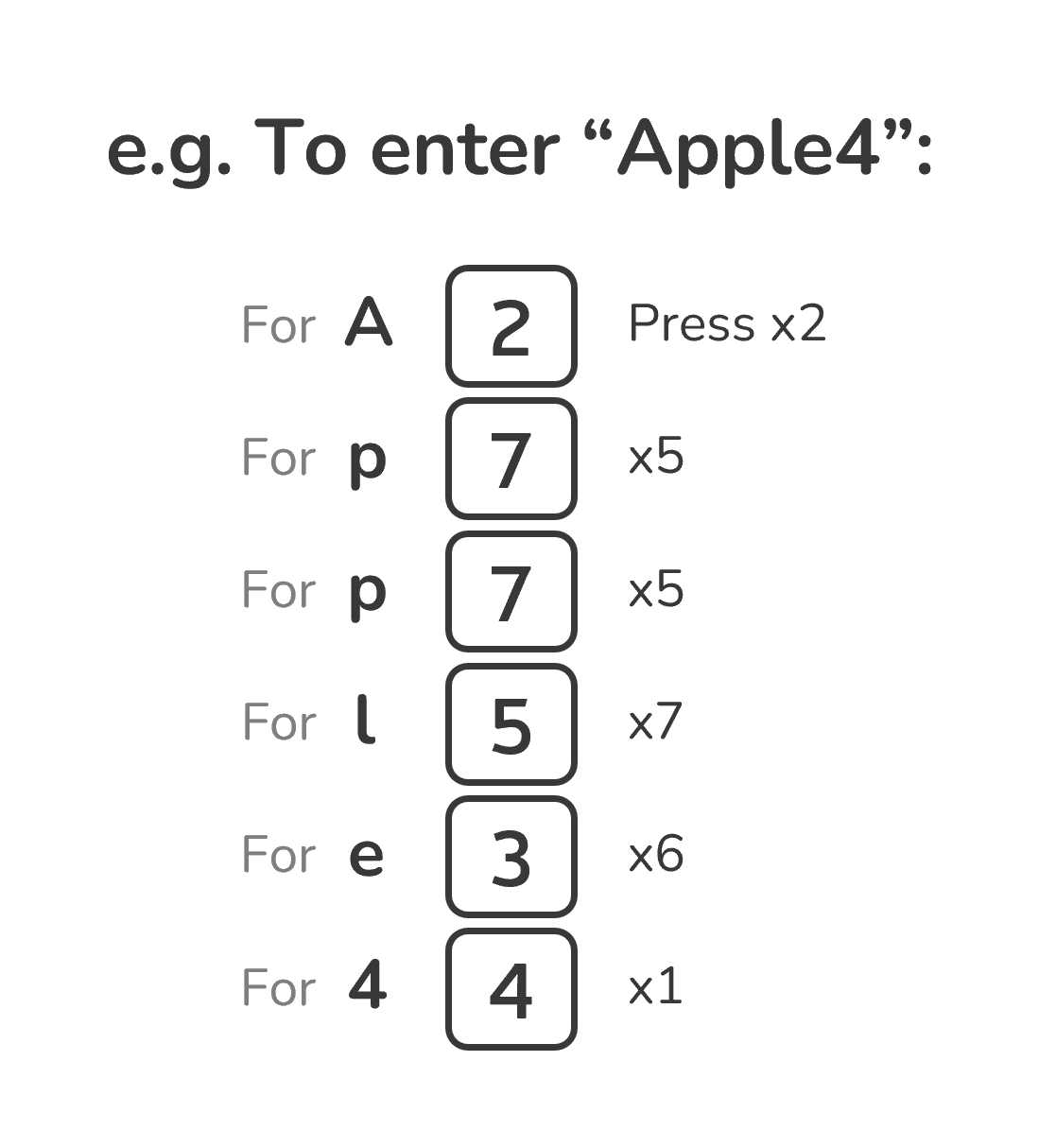 pos-keypad-2501-02-en.png